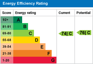 EPC Graph